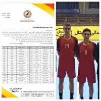 دعوت دو هندبالیست نوجوان شهر آیسک به اردوی تیم ملی