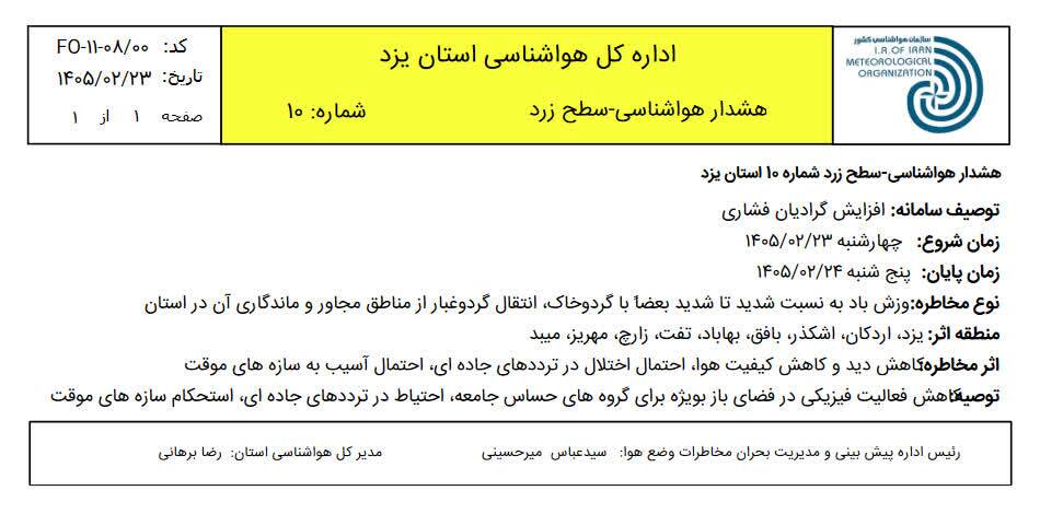 هشدار سطح زرد در یزد