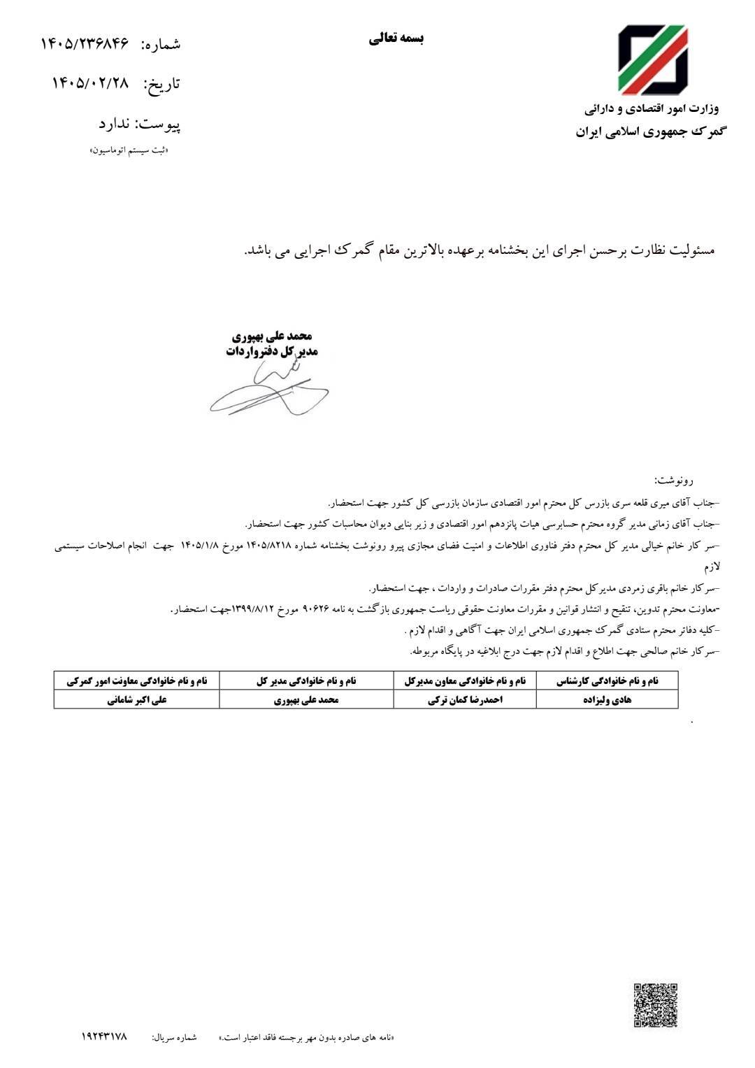 حقوق گمرکی واردات تلفن همراه اعلام شد