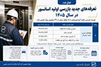 ابلاغ تعرفه‌های جدید بازرسی اولیه آسانسور به خراسان جنوبی